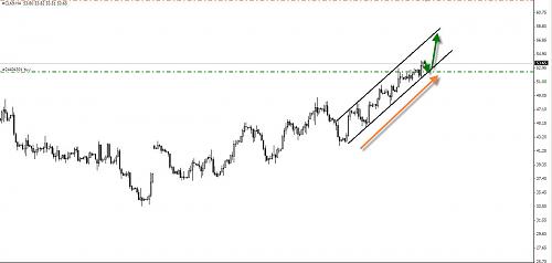 CRUDE OIL 4.jpg‏