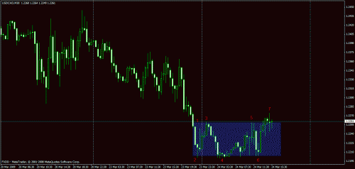     

:	usdcad2.gif
:	57
:	20.3 
:	179808