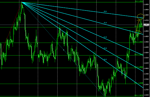 pound @ 24-03-2009.PNG‏