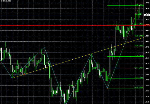 pound @ 24-03-2009 -2.PNG‏