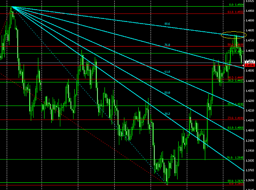 pound @ 25-03-2009.PNG‏