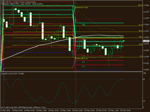 aud.gif‏