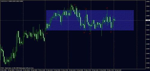     

:	audcad.gif
:	53
:	22.1 
:	180056