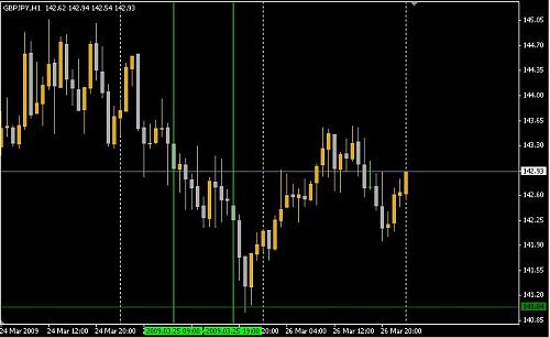 GBPJPY.JPG‏