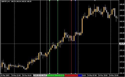 GBPJPY.JPG‏