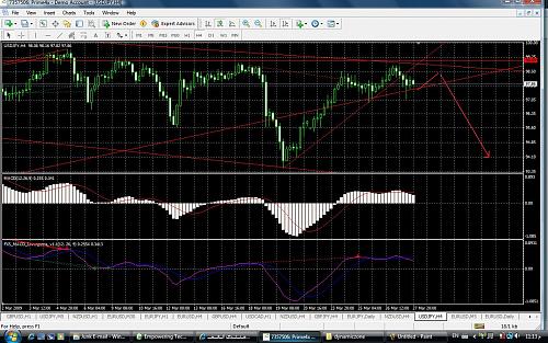 usdjpy.jpg‏