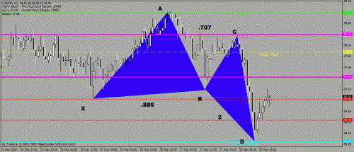 jpy.gif‏