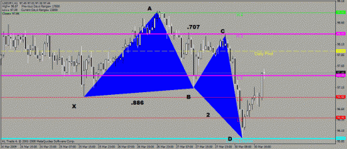 jpy.gif‏