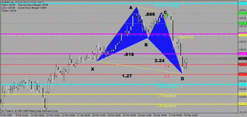 jpy.gif‏