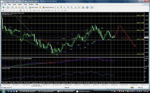 euro30m1april.jpg‏