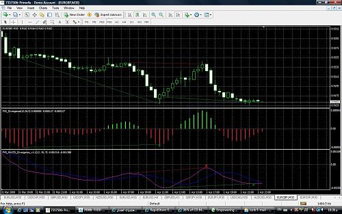 eurogbp30m1april.jpg‏