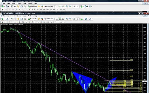 cable2abcdtrend2april.jpg‏