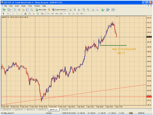 gbpjpy01.gif‏