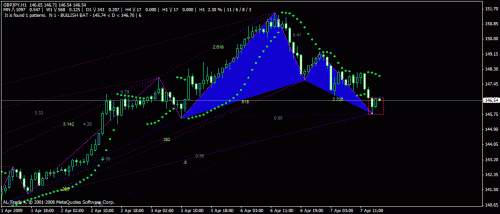 gbpjpy.gif‏