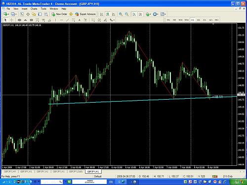 GBP-JPY.JPG‏