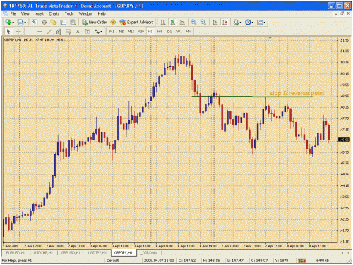 gbpjpy01.gif‏