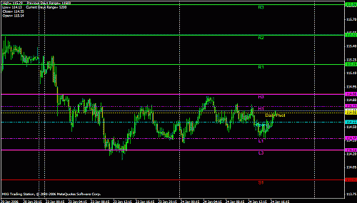 yen daily.gif‏