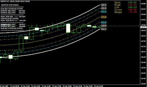 GBPJPY.jpg‏