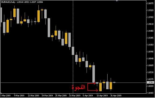 EURCAD.JPG‏