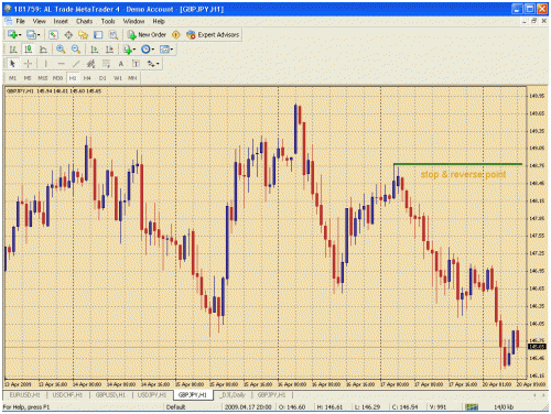 gbpjpy01.gif‏