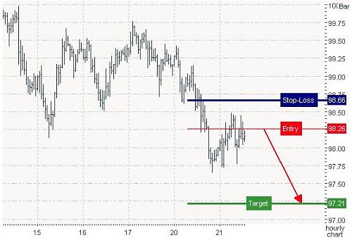 jpy.jpg‏