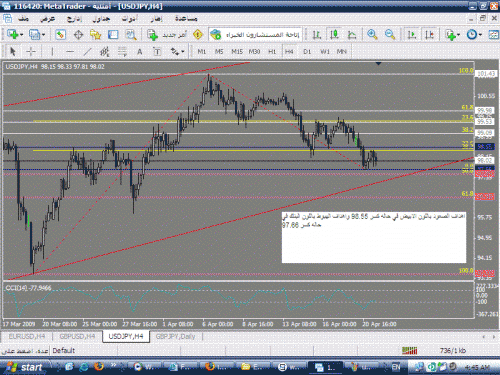 usdjpy4.GIF‏