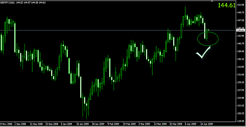 GBPjpy1.png‏