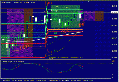 UERUSD 23-04-09 Buy.GIF‏