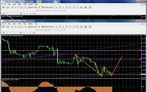 gbpchf27april1h.jpg‏