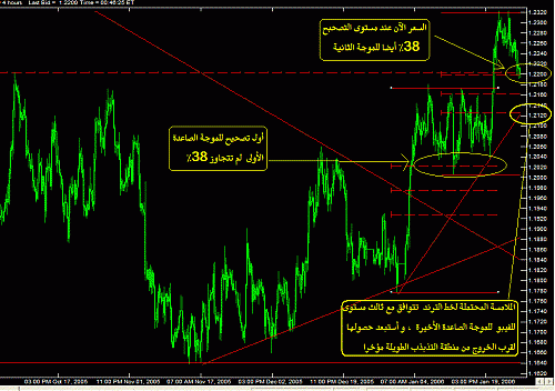 eurusd 27.GIF‏