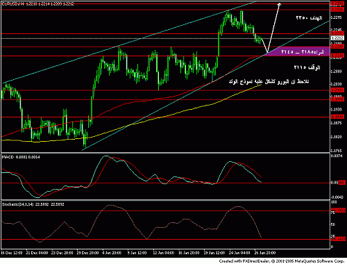 eur193.GIF‏