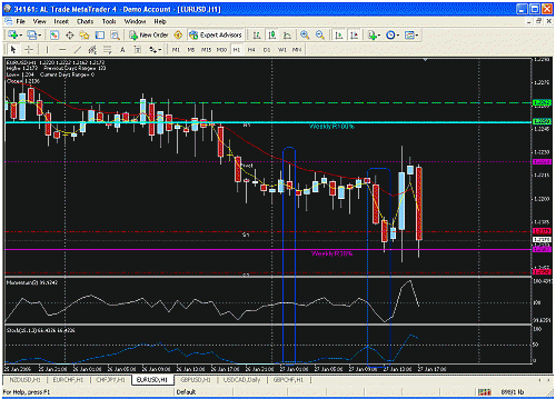 eur2222.gif‏