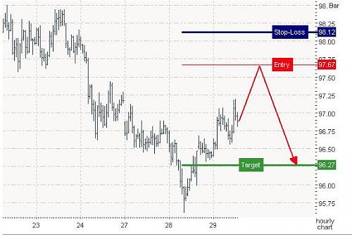 jpy.jpg‏