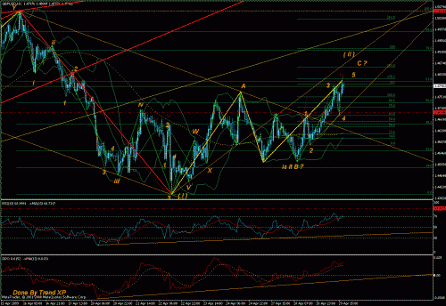 gbp 6.gif‏