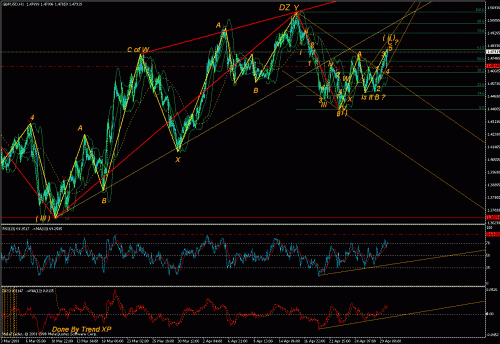 gbp 7.gif‏