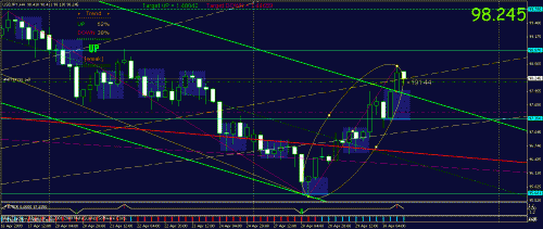 jpy.gif‏