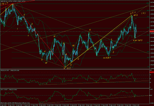 gbp 8.gif‏