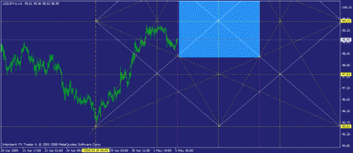 Jpy1.gif‏