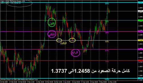 1.2458..1.3737 move.GIF‏