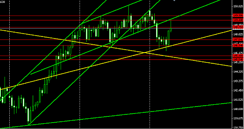 majnoun @ 12 -05-2009.PNG‏