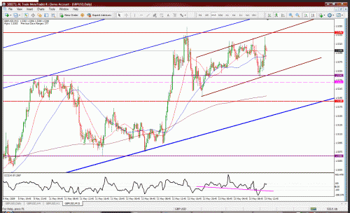 gbp15.gif‏