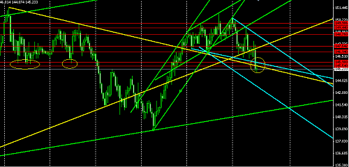 majnoun h4 @ 13-05-2009.PNG‏