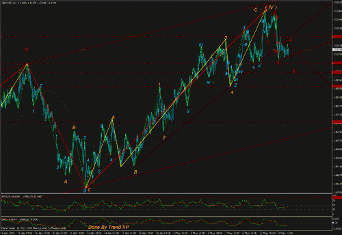 gbp14-5 -1.gif‏