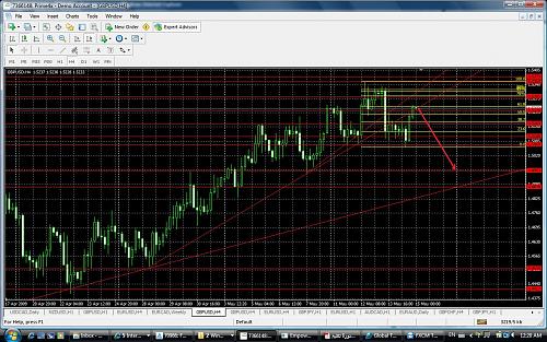 h&s15maygbpusd.jpg‏