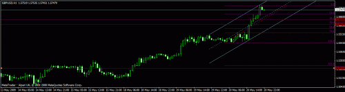 gbpusd.gif1.gif‏