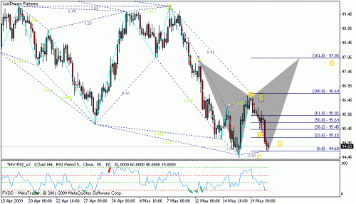 jpy.gif‏