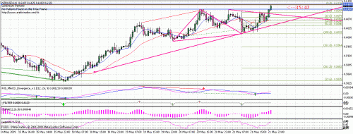 nzd22222.gif‏