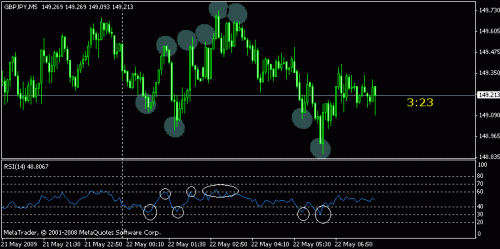 eur22.gif‏