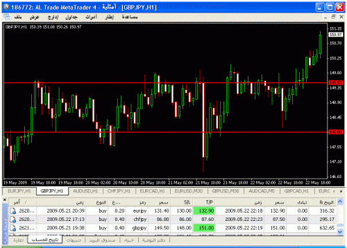 gbpjpy.gif‏