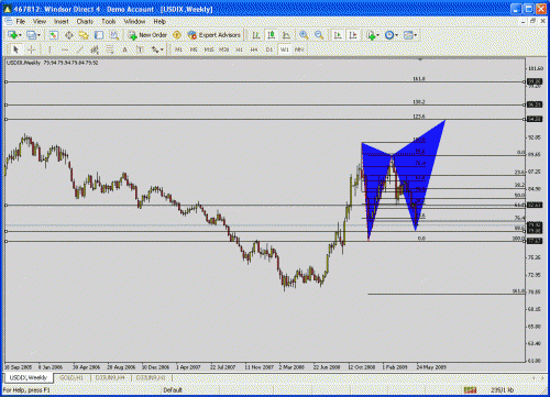 usdx.gif‏